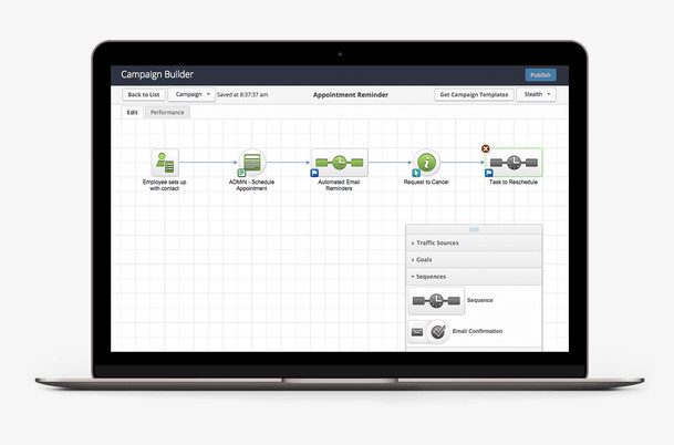 Infusionsoft Automated Marketing Image